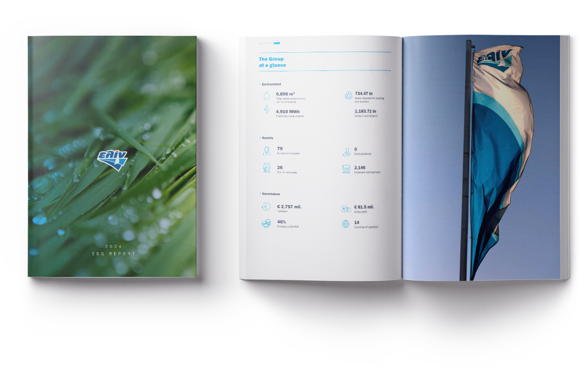 ESG Sustainability Report 2O24
